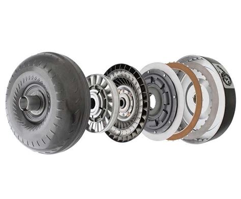 What Is A Torque Converter And How Does It Work