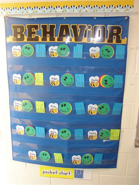 Behavior Management Charts For Kindergarten