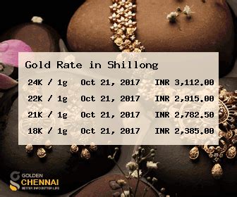 Twice a day, its biggest bullion banks agree a price to clear their outstanding order, and the london bullion market association publishes that what is bullionvault? Gold Rate in Shillong | Gold Price in Shillong Live ...