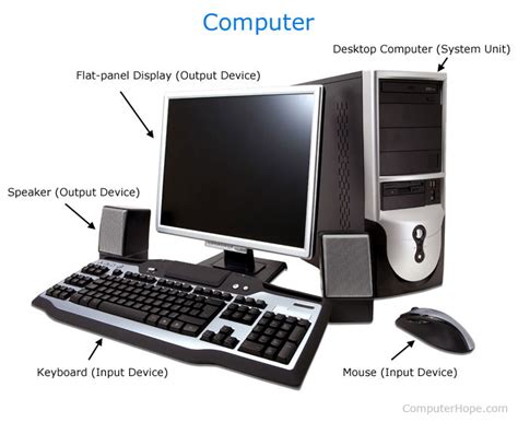 What Are The Basic Parts Of A Desktop Computer