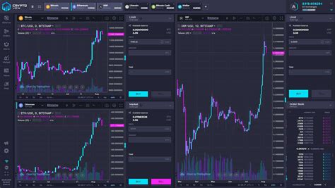 Portfolio is integrated with binance, okex, kraken and over 25 other crypto exchanges. CryptoView review 2021 | All-in-one free crypto portfolio ...