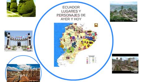 Ecuador Lugares Y Personajes De Ayer Y Hoy By Pier Bucheli On Prezi