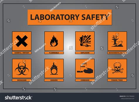 Vektor Stok Laboratory Safety Icon Symbols Tanpa Royalti