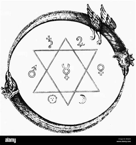Alchemy Symbols Annulus Platonis Seal Of Solomon Copper Engraving