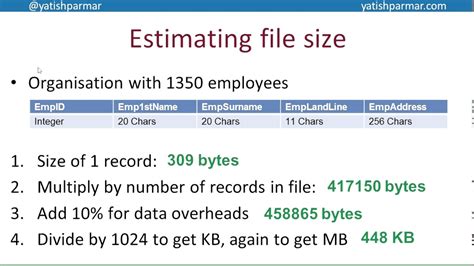 Calculating File Sizes A Level Computer Science Youtube