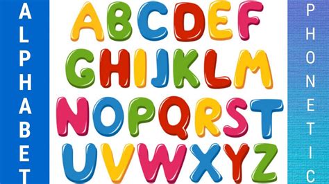 Learning Alphabets For Kids Phonetics For Kids Abc Learn Abc