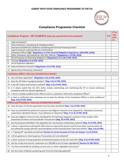 Compliance Program Template