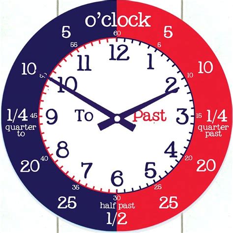 Time Teaching Wall Clock By Cute Clocks