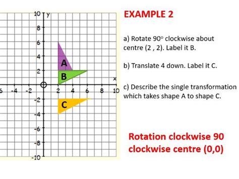 Combined Transformations Translations Reflection And Rotation Gcse