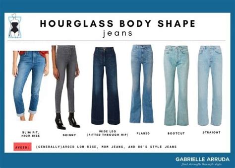 The Hourglass Body Shape Ultimate Guide To Building A Wardrobe