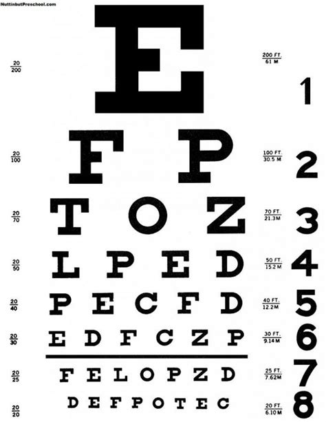 Printable 20 20 Eye Chart Eye Chart Printable