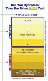 Military Heat Index Chart Images