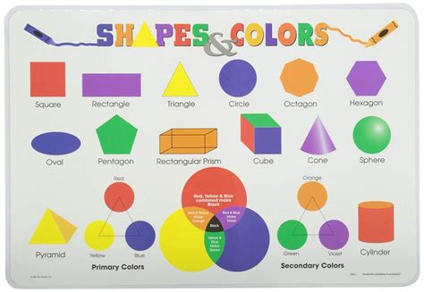 Learning Shapes And Colors Placemat Learning Shapes Placemats Learning