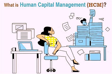 What Is Human Capital Management Hcm Relationship Between Hrm And