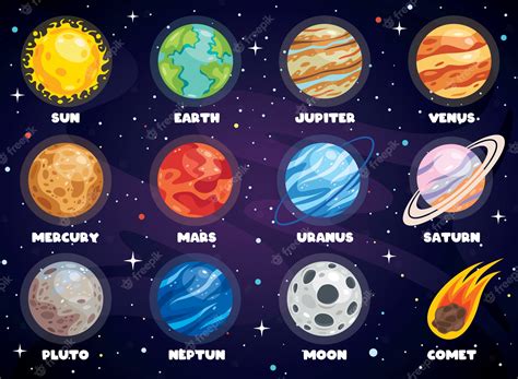 Cores Dos Planetas Do Sistema Solar Imagens