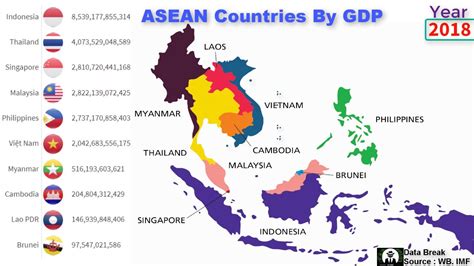 Asean Countries Asean • Mdbc Rank Country Population In Million Gdp Nominal Millions Of