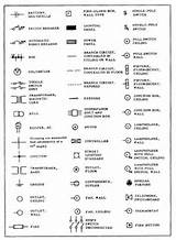 Electrical Symbols Photos