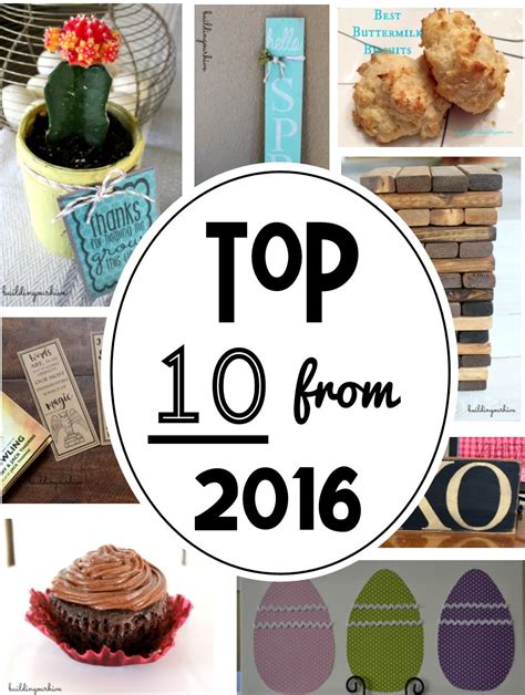 Top 10 Posts Of 2016