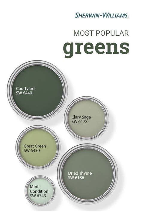 Popular Green Paint Colors Sw Green Paint Colors