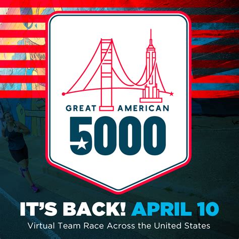 Sports Backers To Launch Second Edition Of ‘great American 5000