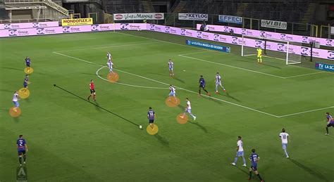 Jun 2020, 20:45 referee daniele orsato, italy avg. Serie A 2020/21: Lazio vs Atalanta - tactical preview