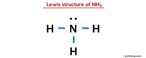 Nh Ammonia Lewis Structure In Steps With Images Peakup Edu Vn