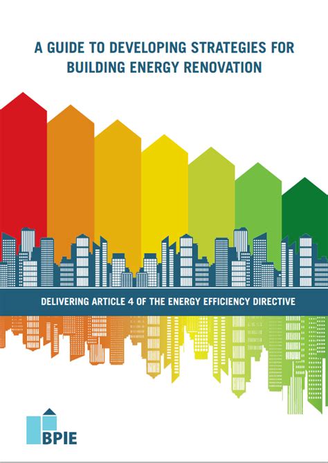 A Guide To Developing Strategies For Building Energy Renovation Bpie