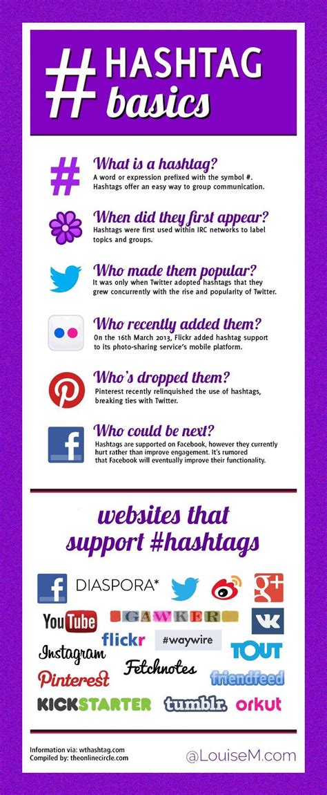 Instagram Basics Everything You Need To Know About Hashtags