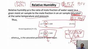 Drying 3 Humidity Ratio Absolute Humidity Vs Relative Humidity