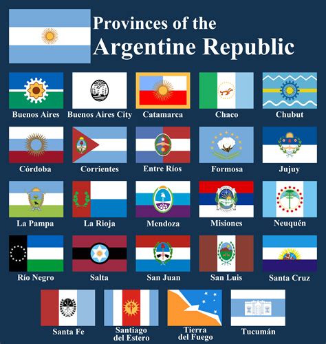 provinces of argentina redesigns r vexillology