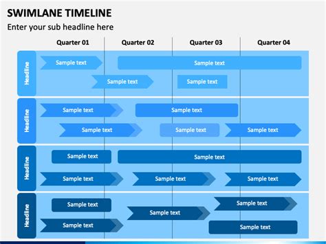 Swimlane Timeline PowerPoint And Google Slides Template PPT Slides