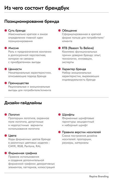 From wikimedia commons, the free media repository. Не только слоган и логотип: как создать запоминающийся ...