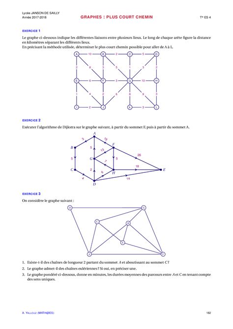 Graphes Plus Court Chemin Exercices Non Corrigés Alloschool