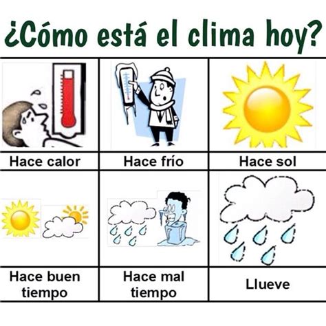 spanish with pleasure on instagram “ what is the weather today hace calor it s hot hace