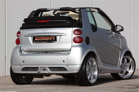 Smart Body Kit Smart Fortwo 451 Smart Power Design