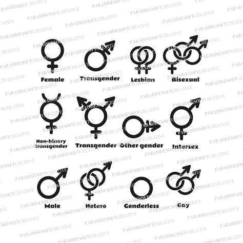gender symbols svg transgender pride lgtb svg sexual identity symbols svg vector digital