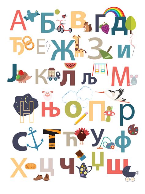 Serbian Cyrillic Alphabet Abc Poster Childrens Print Nursery Baby Boy