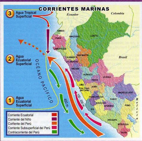 Para Mis Tareas Mapa De Las Corrientes Marinas Peruanas