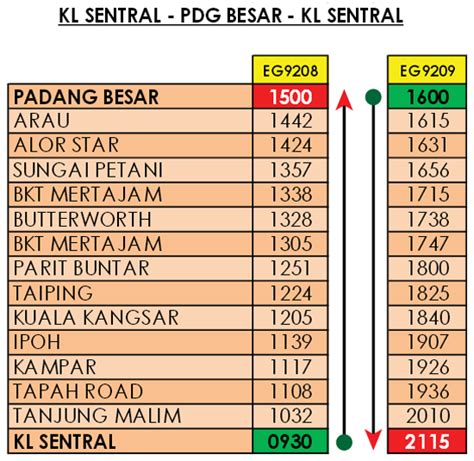 Before this, the royal family has been spotted using the ets several times to return to ipoh. Sanggar Cinta: Balik Kampung (Qadha' Raya Haji 2015)