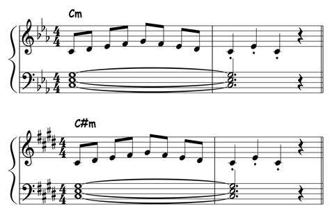 Minor Pentascales Play Along Study 1 Mp3s Piano Ology