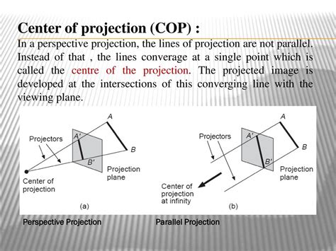 Perspective Projection Ppt Download