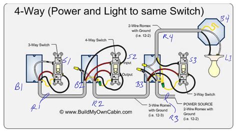 Pick the diagram that is most like the scenario you are in and see if you can wire your switch! GE Smart Switch/Dimmer issues - Connected Things - SmartThings Community