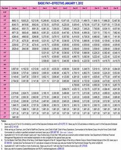 Download 2012 Military Pay Chart For Free Page 4