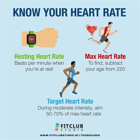 How To Lower Your Resting Heart Rate
