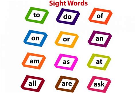 List Of Sight Words In English For Kids With Examples