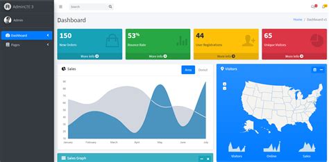Angular Templates And Admin Dashboard Templates Free Therichpost