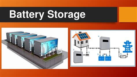 Ppt Energy Generation Powerpoint Presentation Free Download Id334592