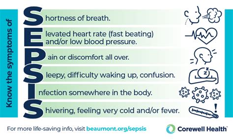 Types Of Sepsis Infection