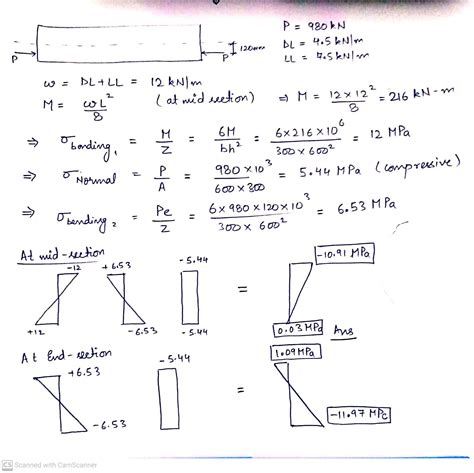 Solved A Prestressed Concrete Beam Of Rectangular Section 300mm Wide