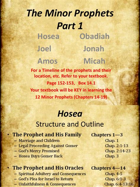 12 Minor Prophets Hosea Micah Jonah Hosea